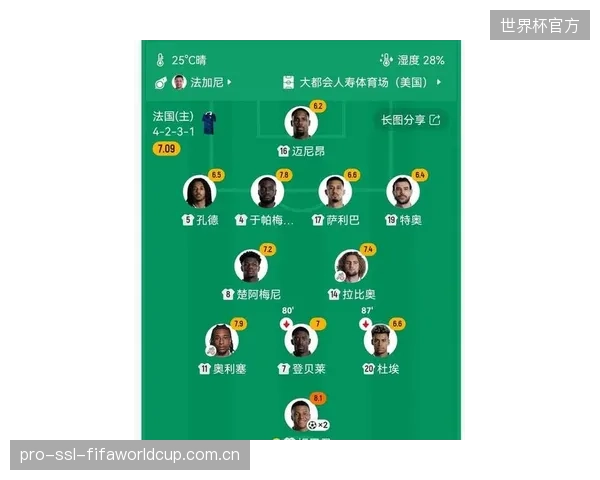 主帅阿诺德或将替补席功能化,以五后卫体系应对法国队姆巴佩所在边路的冲击。 主帅阿诺德或将替补席功能化,以五后卫体系应对法国队姆巴佩所在边路的冲击。